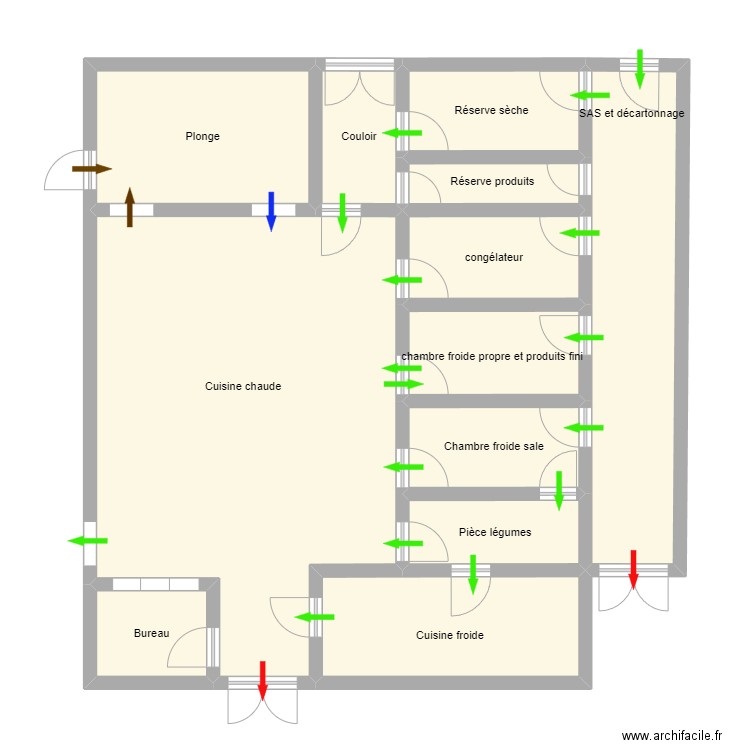 Marche en avant . Plan de 0 pièce et 0 m2