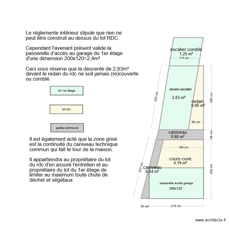 plan local cuve. Plan de 6 pièces et 11 m2