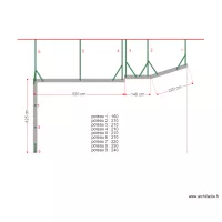 ALLARD cl&ocirc;ture 2