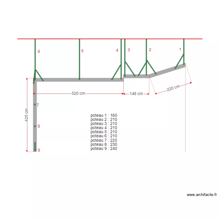 ALLARD cl&ocirc;ture 2. Plan de 