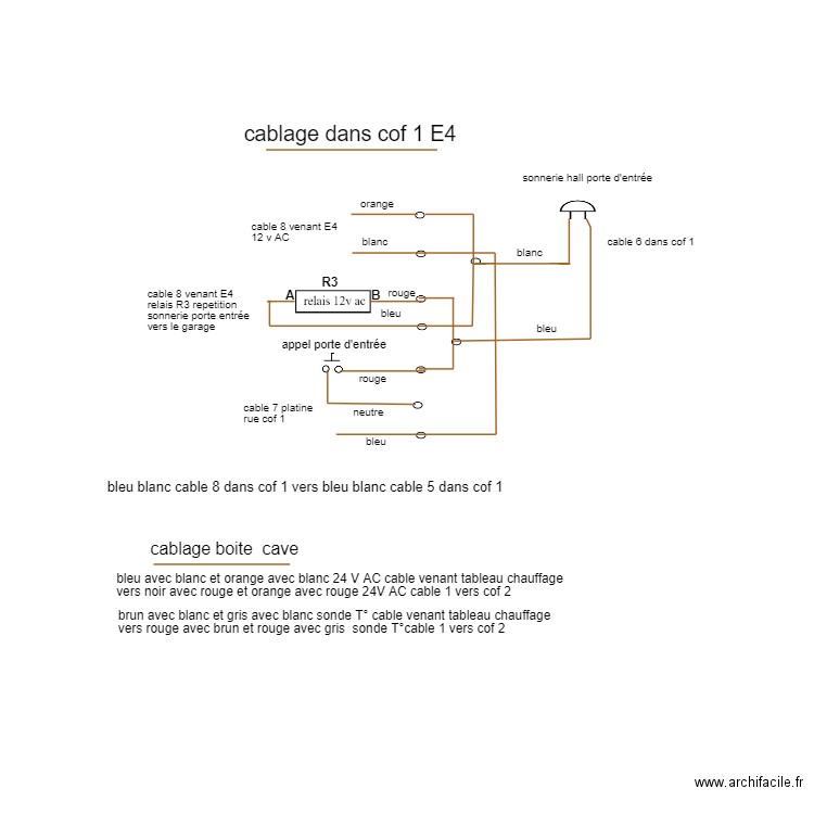  plan cablage cof1. Plan de 0 pièce et 0 m2