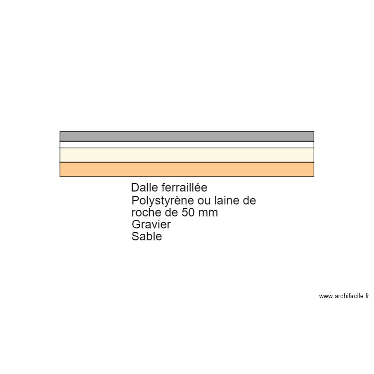 Dalle maison blanche. Plan de 0 pièce et 0 m2