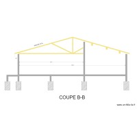 DAVID COUPE BB