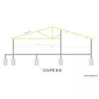 DAVID COUPE BB