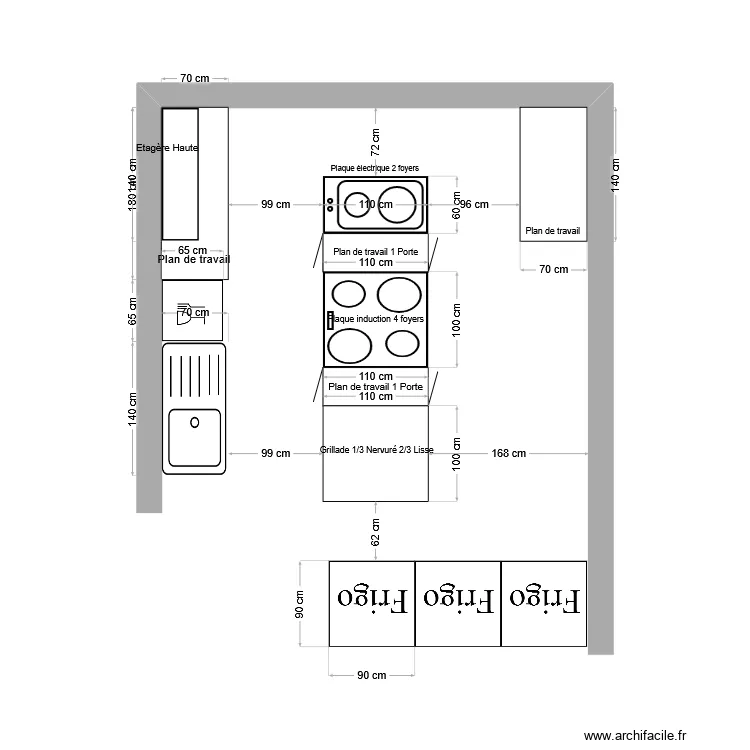 Plan 1 Sdis. Plan de 