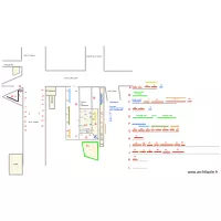 Braderie 2024 C+ Placements