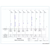 T2 UNIFILAIRE R3