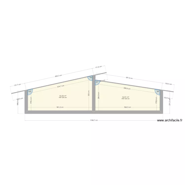 simulation. Plan de simulation. Plan de