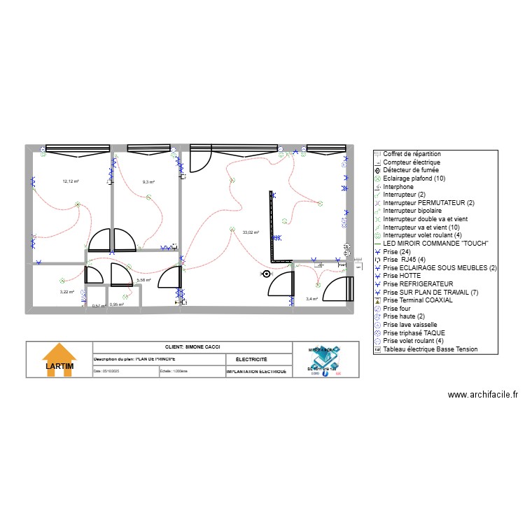 SIMONE CACCI  PLAN ELEC definitif. Plan de 8 pièces et 68 m2
