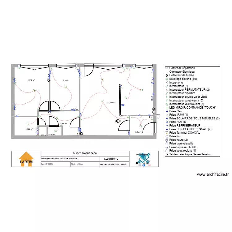SIMONE CACCI  PLAN ELEC definitif. Plan de 