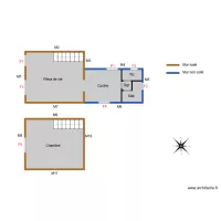 Bernarn lile dyeu ker borny dpe