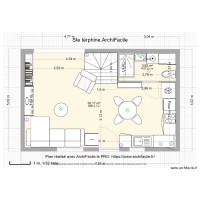 Ste tr&eacute;phine RDC