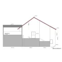 Fa&ccedil;ade Ouest Projet