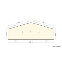 plan de coupe