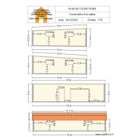 plan de coupe atelier 2
