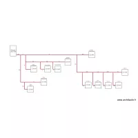 Cabinet Radiologie Grand Case