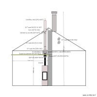 PLAN TEC IACUZZI