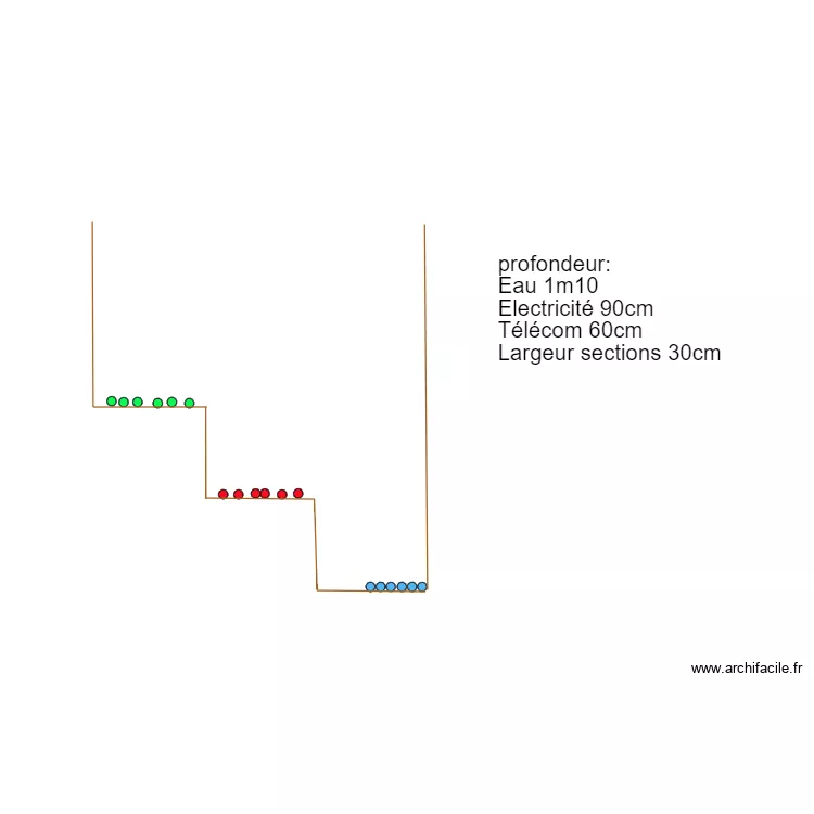 tranch&eacute;e. Plan de 