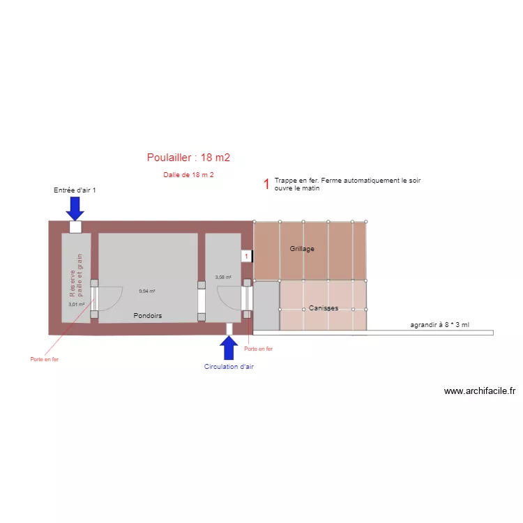 Poulailler 4. Plan de Poulailler 4. Plan de
