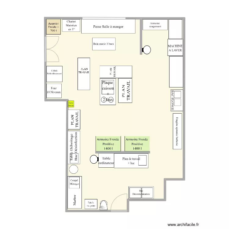 CLINIQUE DE TRESSERVE ACTUEL. Plan de 