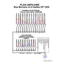 plan unifilaire 