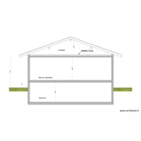 Verch&egrave;res 18a - coupe transversale