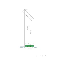 positionnement chalet