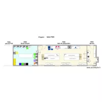 projet2 P203 labo bureau SDP