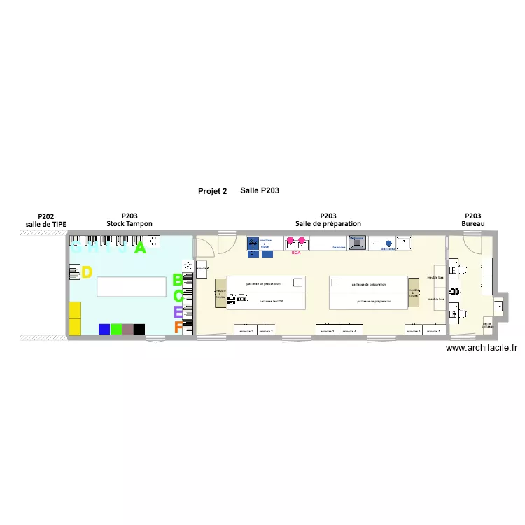 projet2 P203 labo bureau SDP. Plan de projet2 P203 labo bureau SDP. Plan de