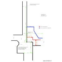 Nouveau plan intersection