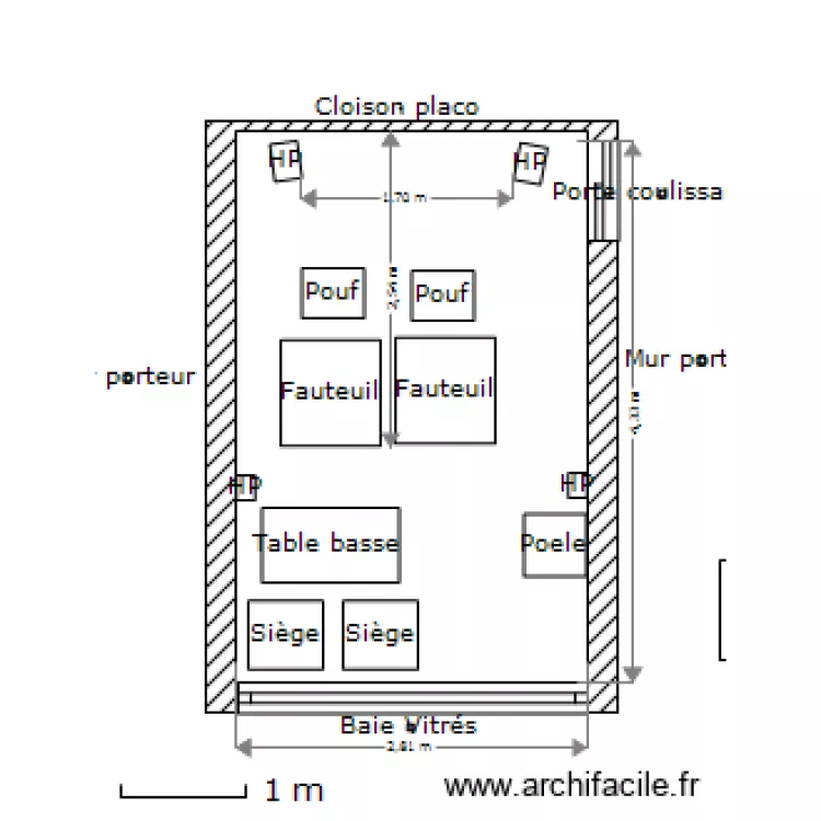 Video. Plan de Video. Plan de