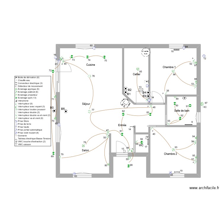 eclairage doridant. Plan de 0 pièce et 0 m2