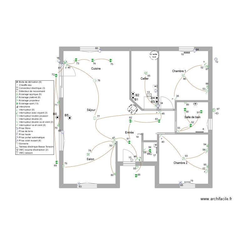 eclairage doridant. Plan de 5 pièces et 75 m2