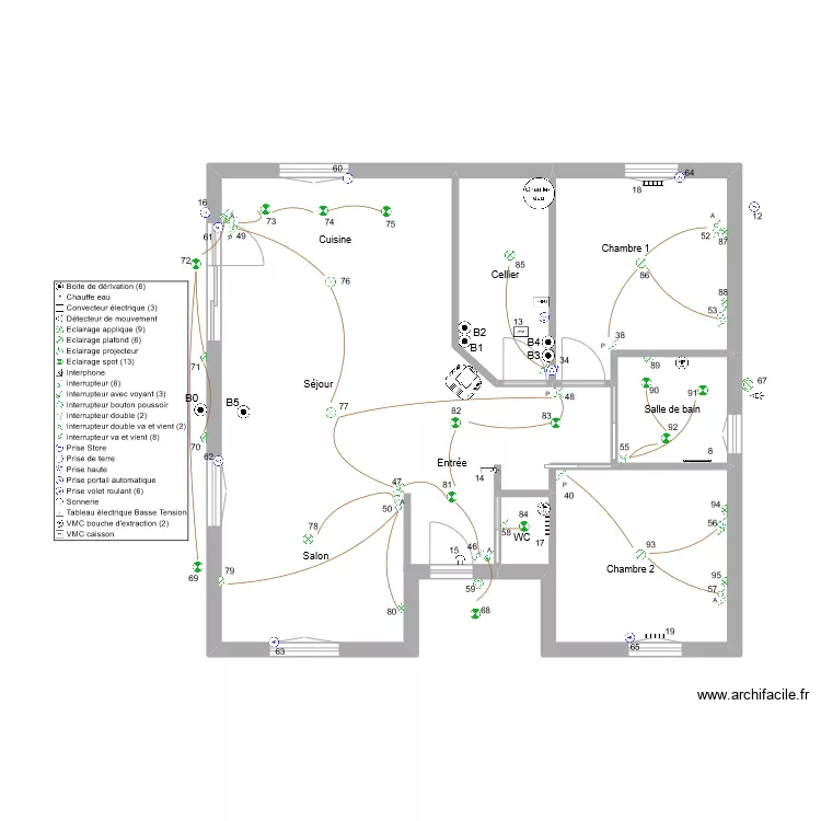 eclairage doridant. Plan de 