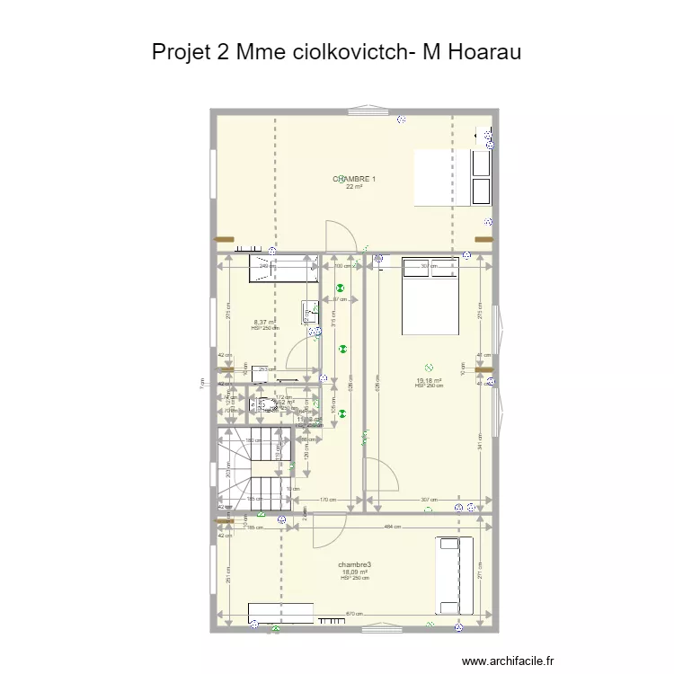 projet 2 Ciokovicth Hoarau. Plan de 