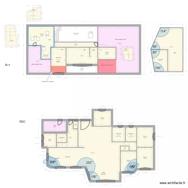 BATTUT. Plan de BATTUT. Plan de