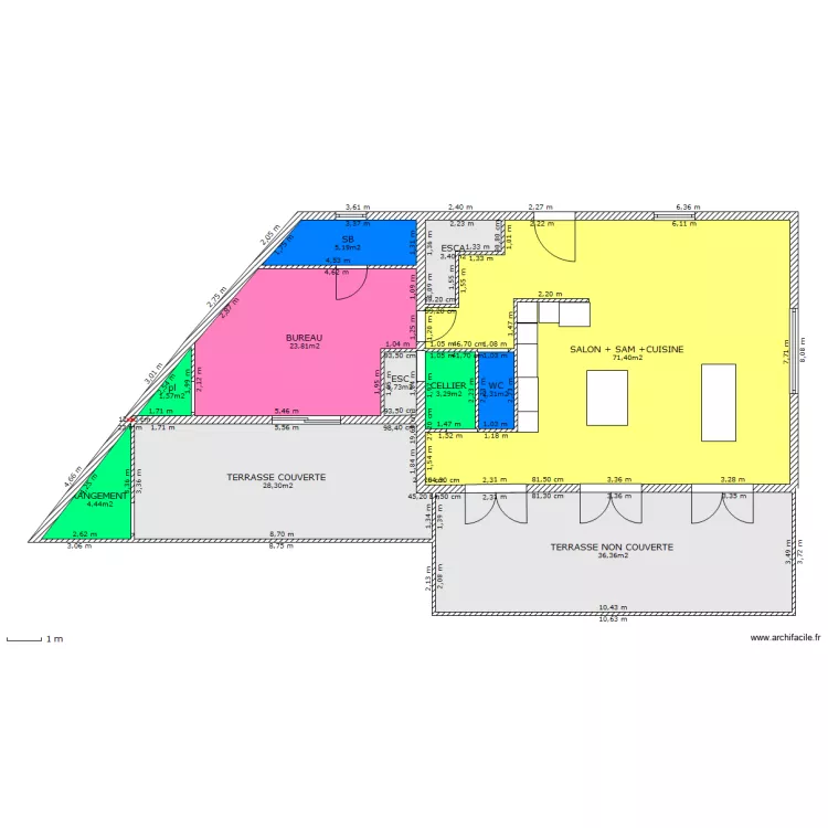 RDC MIC TRINAGLE. Plan de RDC MIC TRINAGLE. Plan de