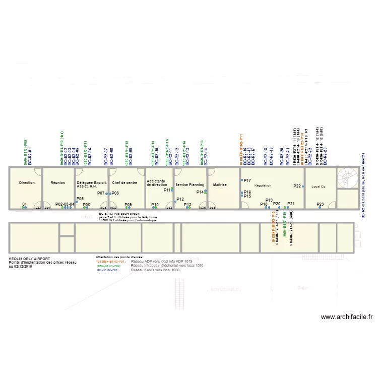 koa implantation des prises réseau Keolis. Plan de koa implantation des prises réseau Keolis. Plan de