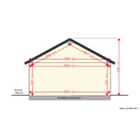 plan terrain naturel facade sud erp 2