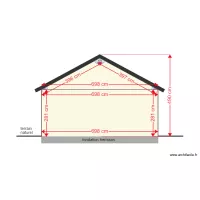 plan terrain naturel facade sud erp 2
