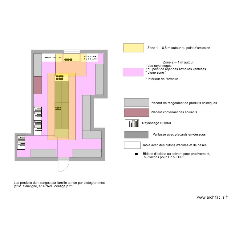 P218 actuelle. Plan de 0 pièce et 0 m2