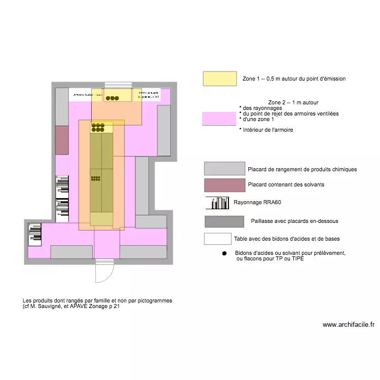 P218 actuelle. Plan de P218 actuelle. Plan de