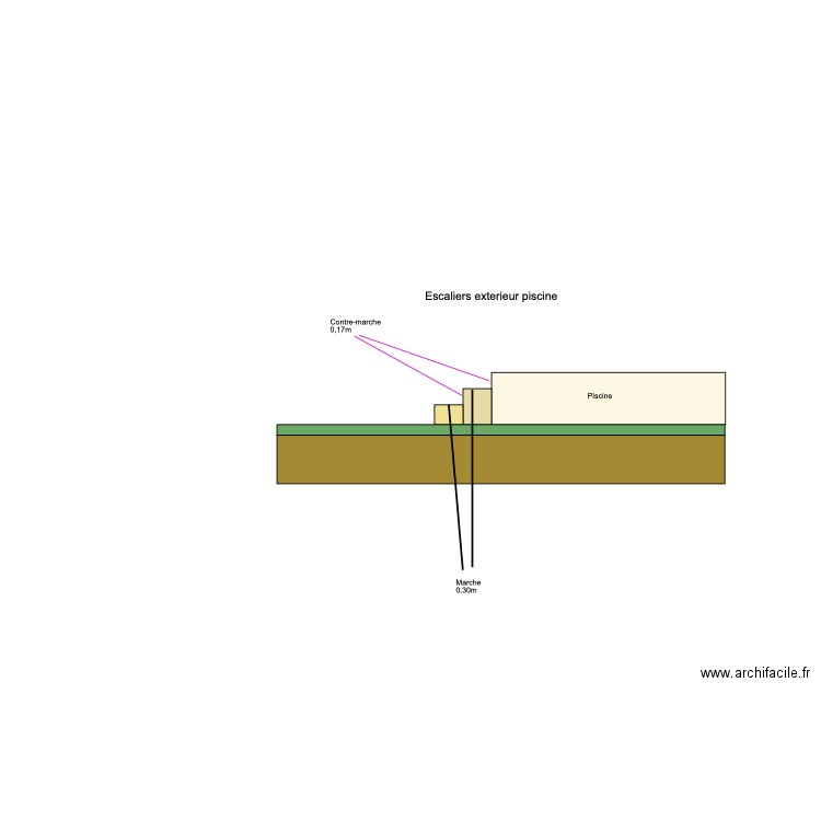 Escalier Exterieur Piscine 18-04-23. Plan de 0 pièce et 0 m2