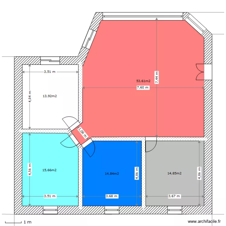 Projet 5. Plan de Projet 5. Plan de