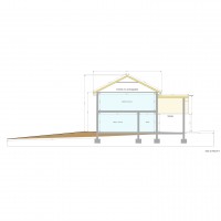 Plan de coupe est PCMI