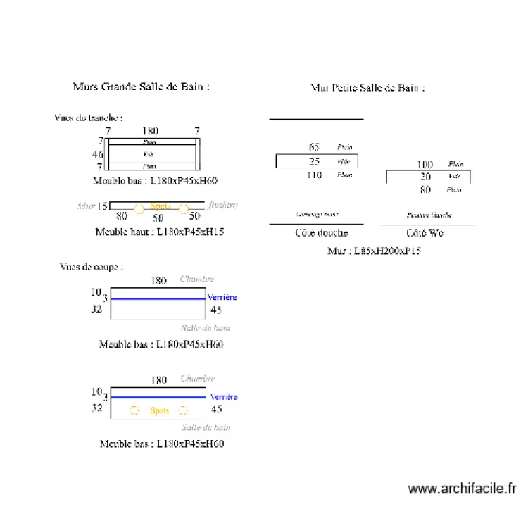 Plan Appartement Descombes du 14 mars 2017. Plan de 