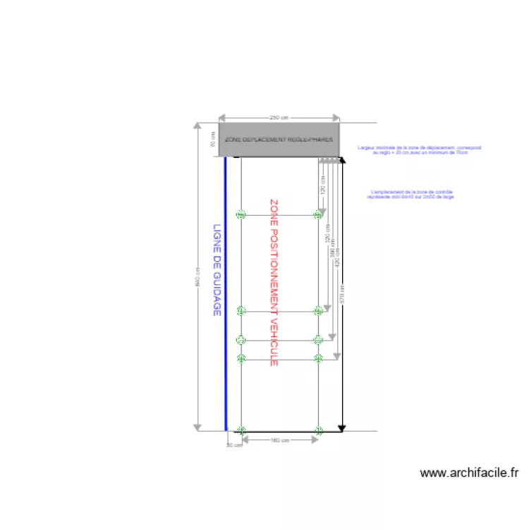 ZONE PHARES. Plan de 