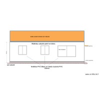 facade sud initiale