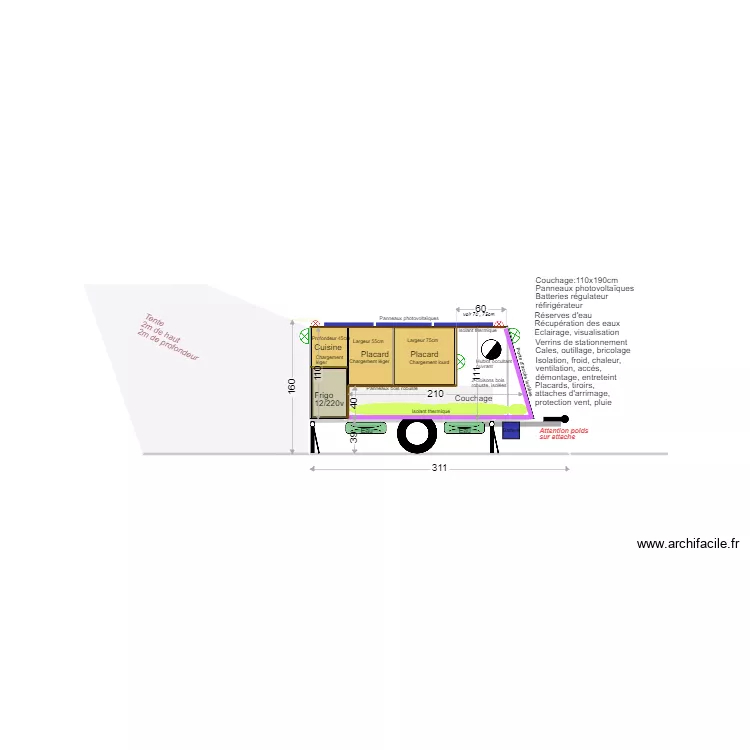 Ma remorque vraie 05. Plan de 