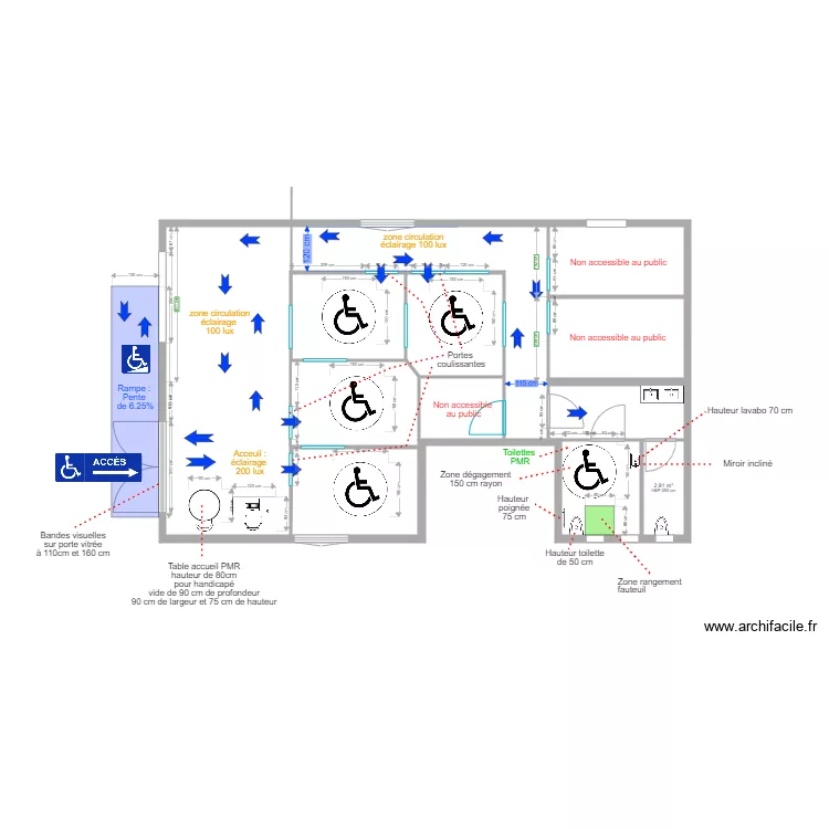 accessibilité handicapé. Plan de accessibilité handicapé. Plan de